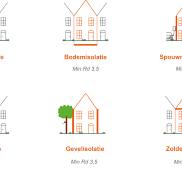 rd isolatiewaarde