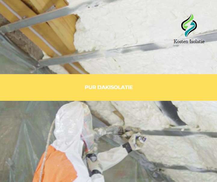 pir isolatie prijs per m2