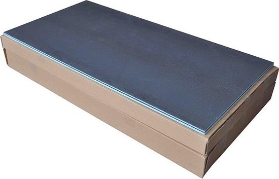 isolatie 10 cm dik